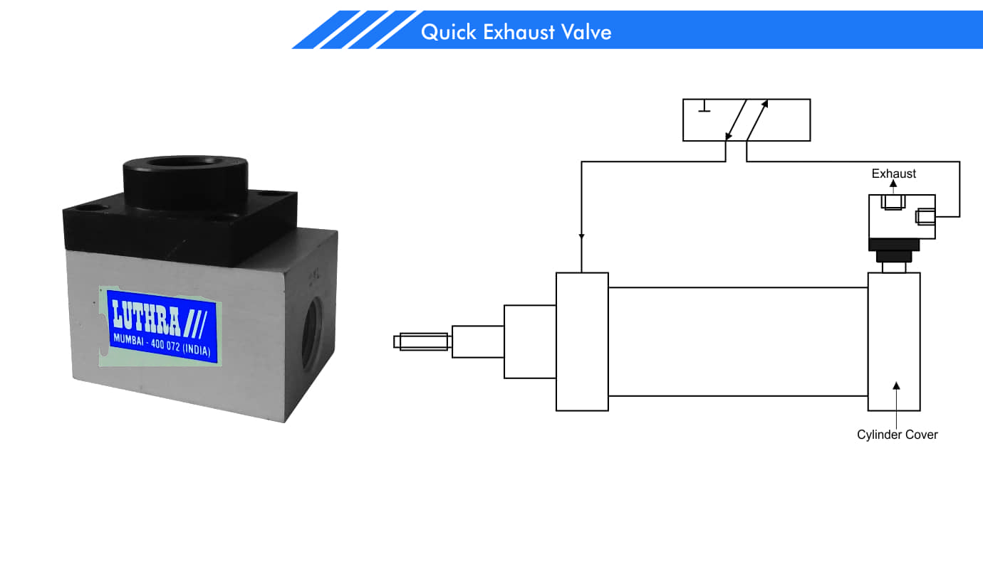 Quick Exhaust Valve